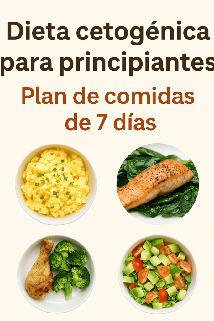 Imagen promocional de un menú de dieta cetogénica para principiantes con platos bajos en carbohidratos como salmón, huevos revueltos, ensalada de aguacate y brócoli, acompañada del texto “Plan de comidas de 7 días”.